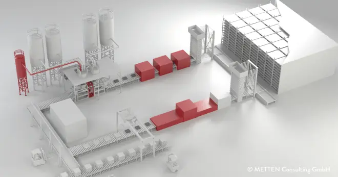3D Grafik Produktionsstrasse