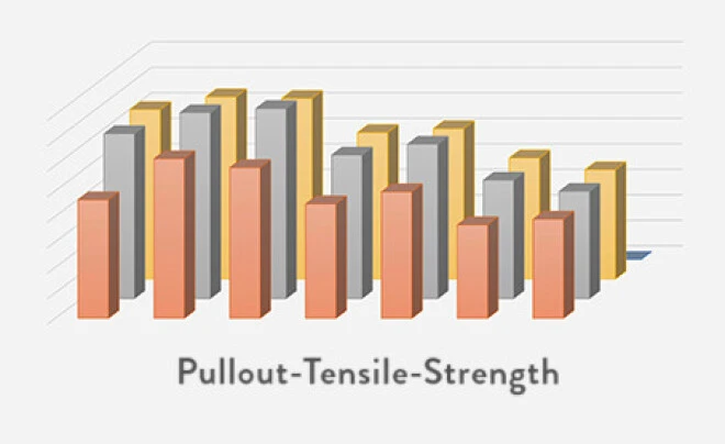 PP pullout diagram  v2